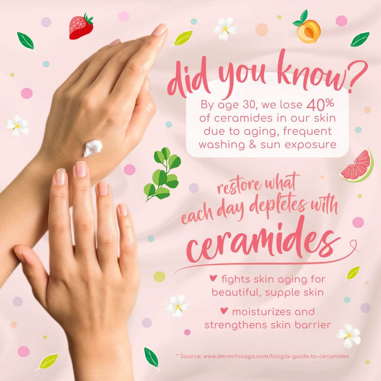 Ceramide Skin-Renewing Hand & Foot Salve