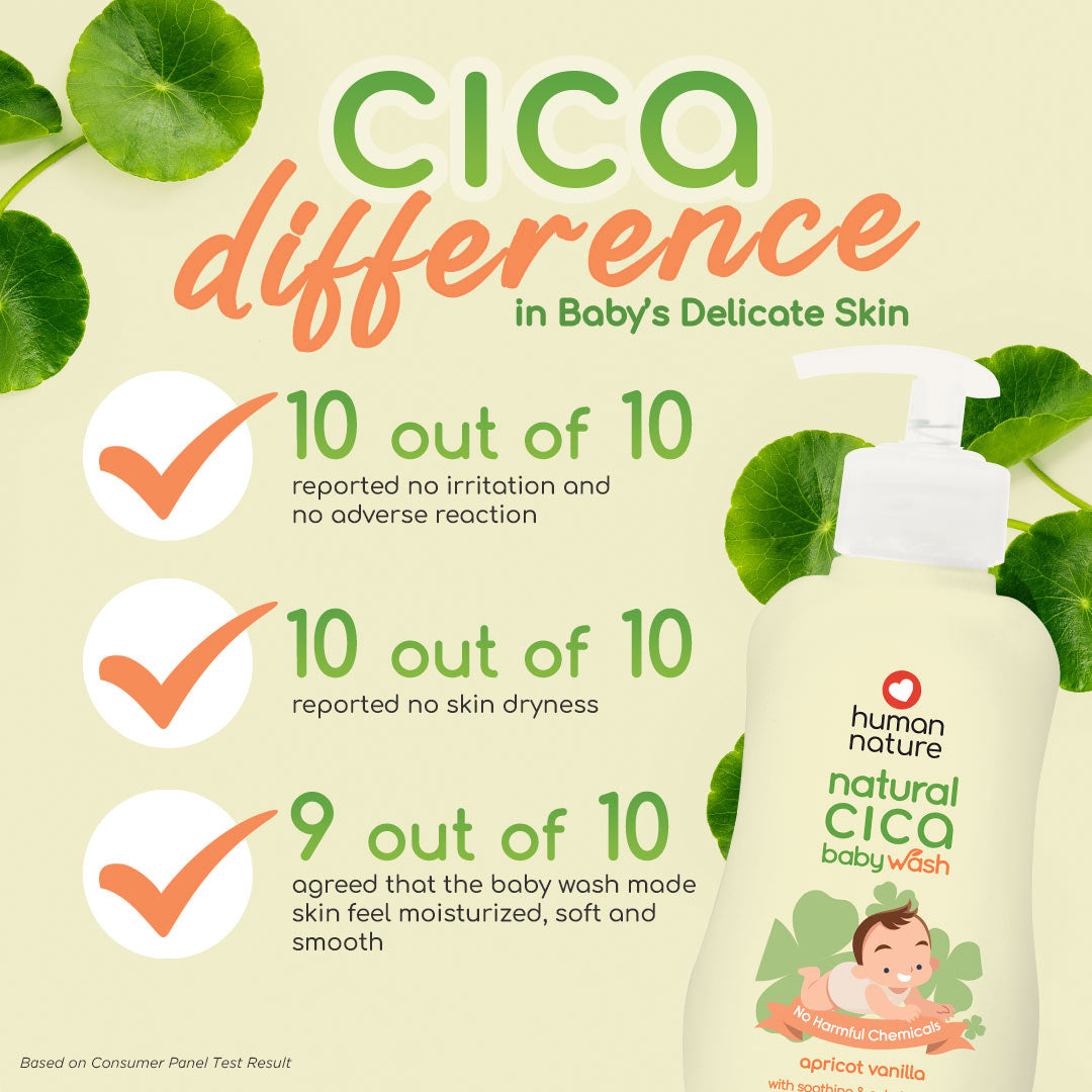 Natural Cica Baby Wash