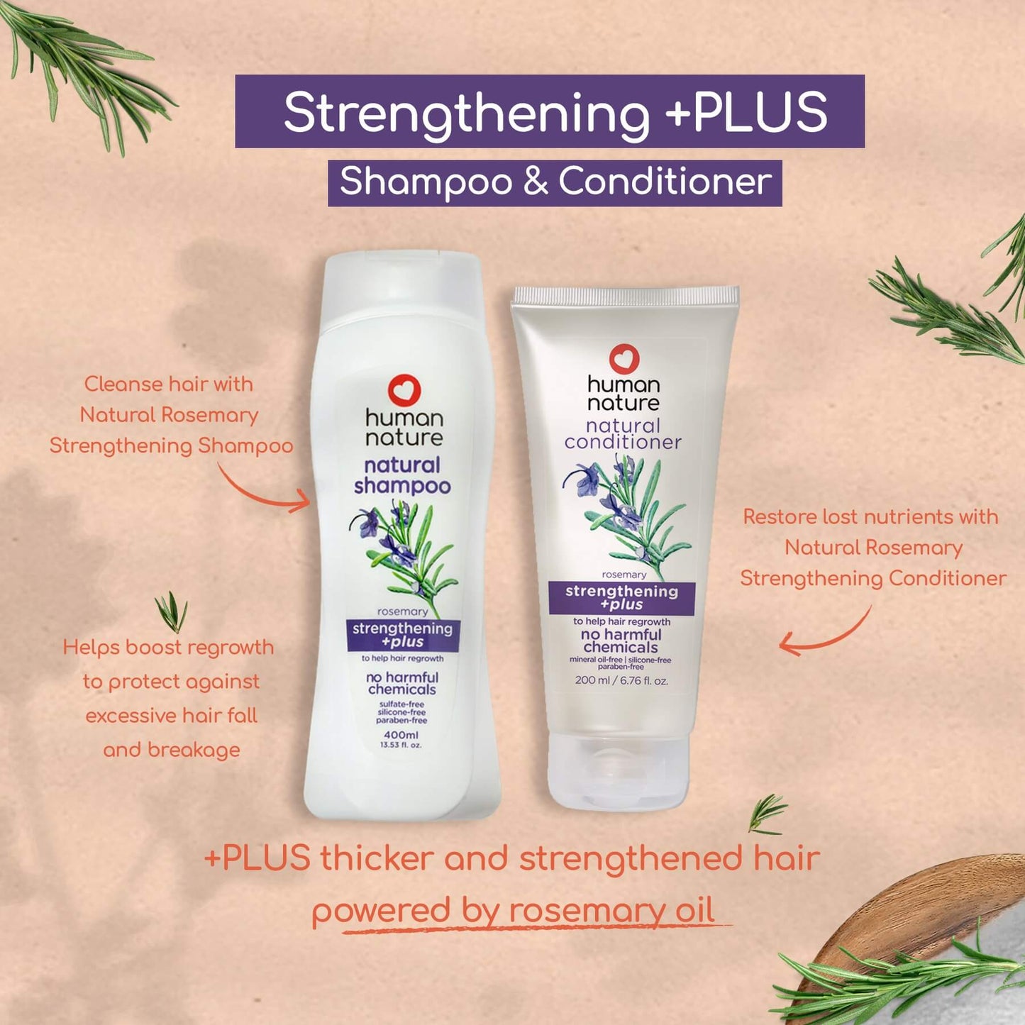 Strengthening +PLUS Conditioner