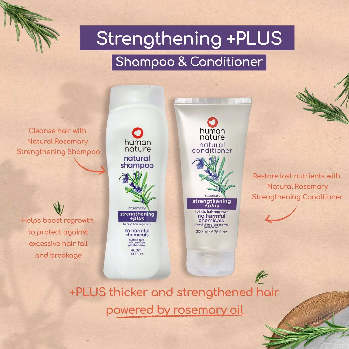 Strengthening +PLUS Shampoo (Rosemary)